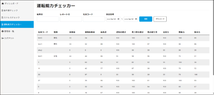 運転脳力チェッカー画面